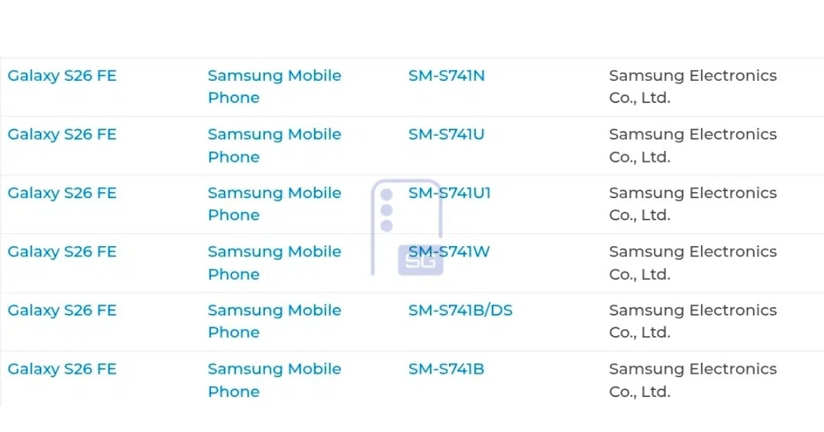Codurile internaționale ale modelelor Samsung Galaxy S26 FE și Tab S12 Series și datele oficiale de lansare au fost scurse.