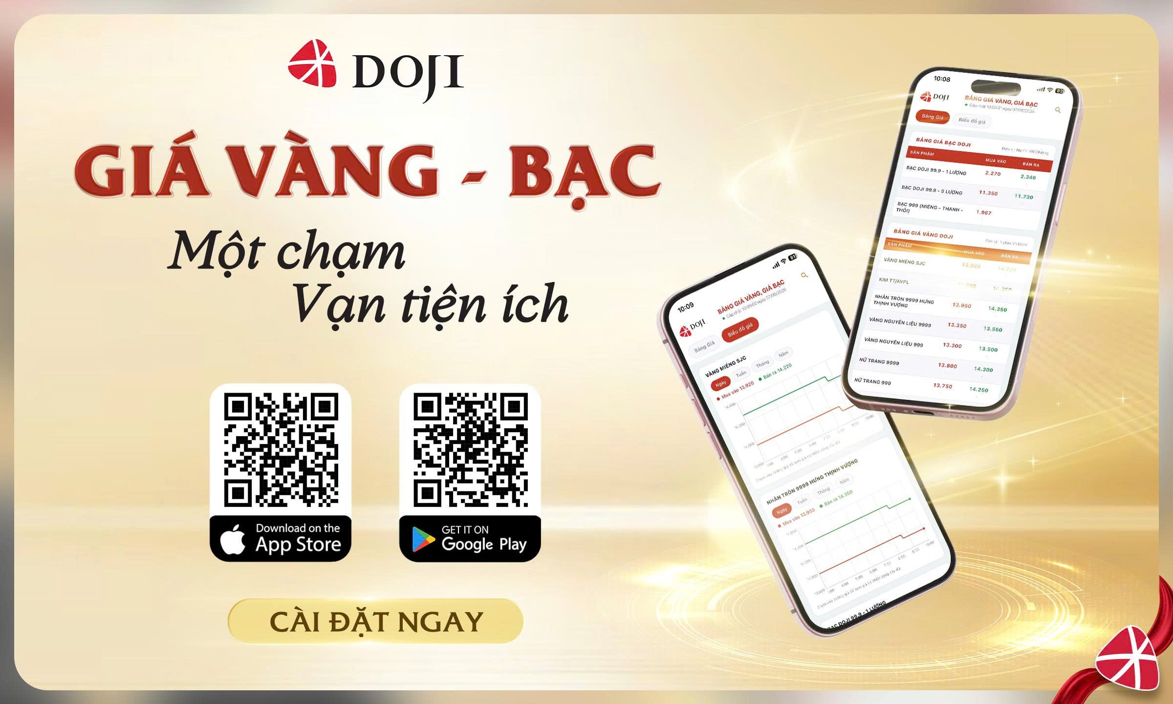 DOJI ra mắt ứng dụng “Giá vàng bạc”