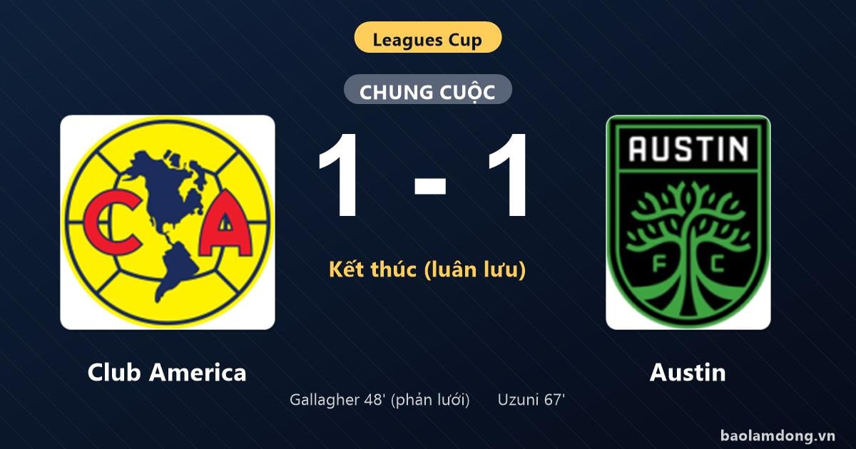 Wedstrijdstatistieken Club America 1-1 (penalty shootouts 5-6) Austin: Austin wint een zenuwslopende