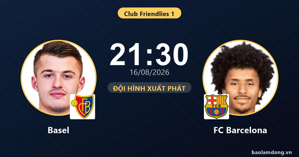 SIARAN LANGSUNG Basel vs FC Barcelona: Barca Mendominasi Sepenuhnya, Belum Ada Gol