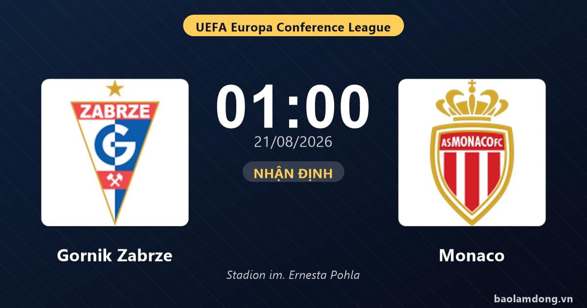 Imagem ilustrativa sobre Górnik Zabrze x Mônaco – Análise, Onde Assistir, Hora e Escalações 20-08