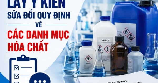Het Ministerie van Industrie en Handel vraagt ??om feedback op wijzigingen in de regelgeving betreff