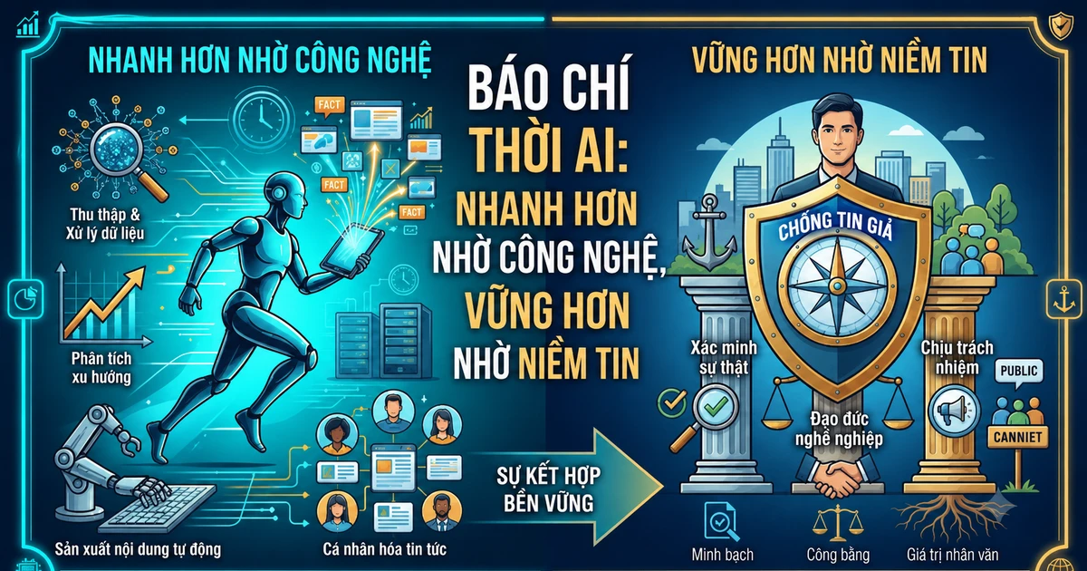 AI時代のジャーナリズム：テクノロジーはスピードを加速させ、人間は信頼を築く。