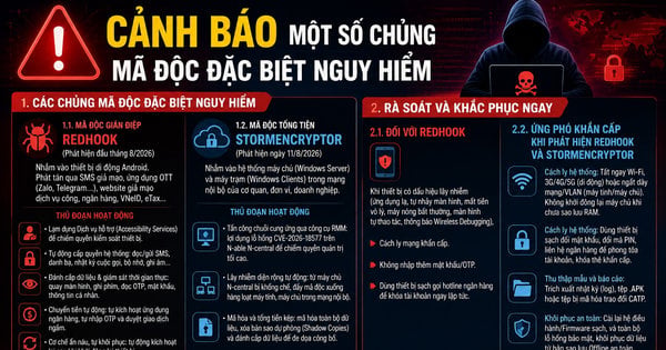 Hanoi Police Issue Warning on Dangerous Malware Strains Targeting Mobile Devices