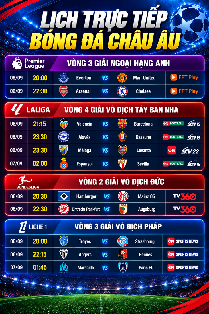 ตารางการแข่งขันฟุตบอลยุโรป 6-9: ช่องใดบ้างที่ถ่ายทอดสดการแข่งขันระหว่างเชลซีกับอาร์เซนอล และแมนเชสเตอร์ยูไนเต็ด?