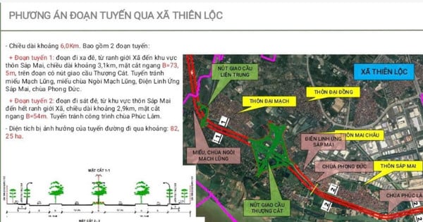 Thien Loc commune is implementing the process of soliciting public opinion on the overall adjustment of the Red River urban zoning plan.