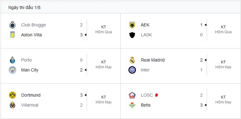 Champions League-premiär: Real Madrid och Man City straffar sina rivaler.