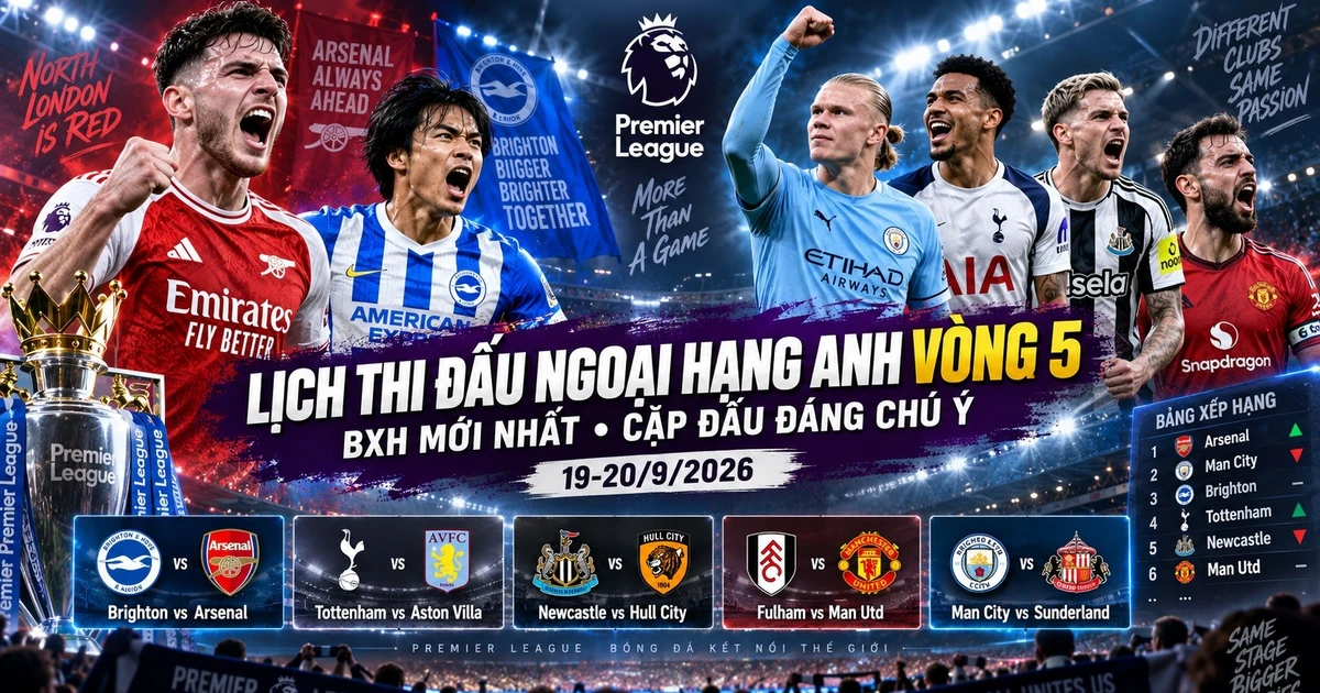 Premier League-matcher för omgång 5: Arsenal står inför en utmaning, MU under enorm press.