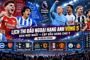 英超第 5 场比赛日程:阿森纳将对阵曼联,这是一场重要的比赛。