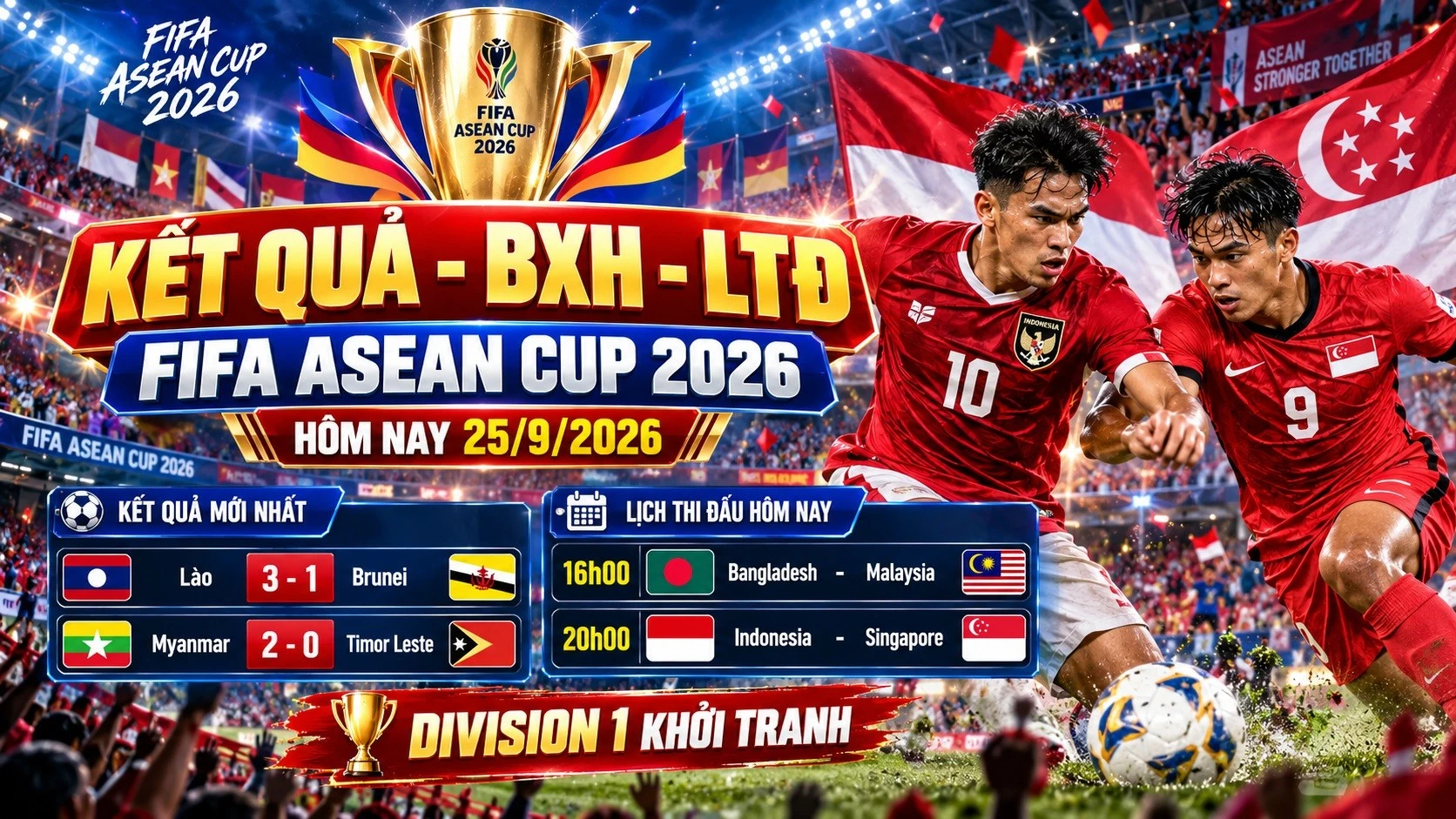 การแข่งขันฟุตบอลอาเซียนคัพ 2026 วันนี้ 25 กันยายน: ผลการแข่งขันล่าสุด อันดับ และตารางการแข่งขัน