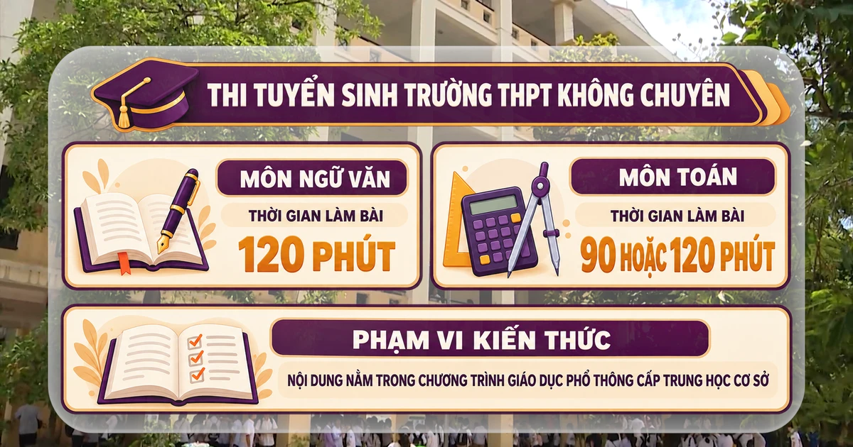 [Video] The Ministry of Education and Training proposes that 10th grade ...