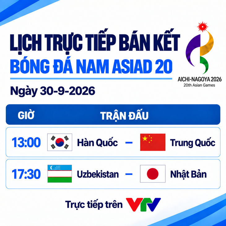 ตารางการถ่ายทอดสดการแข่งขันฟุตบอลชายรอบรองชนะเลิศ กีฬาเอเชียนเกมส์ ครั้งที่ 20: เกาหลีใต้ พบกับ จีน