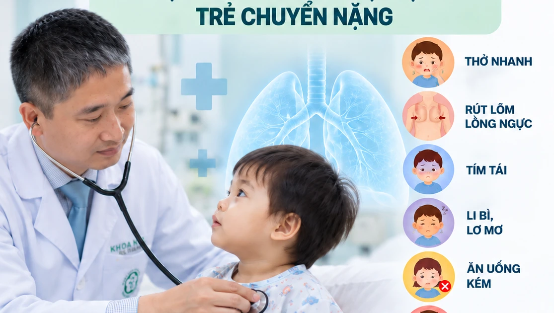 Pediatric Respiratory Infections: Warning Signs and When to Seek Urgent Care