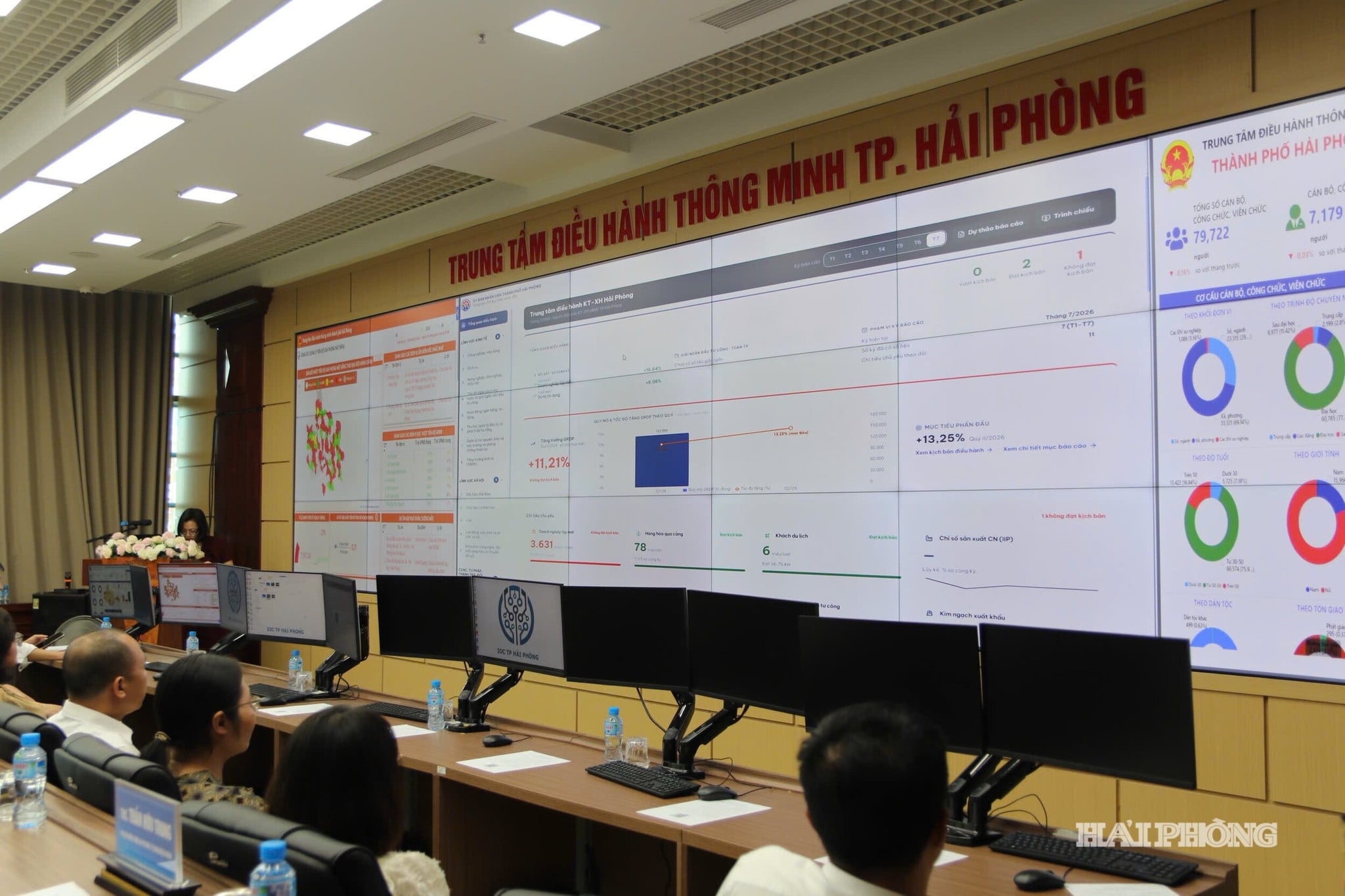 Synchronizing data and promoting the digitalization of Party work.