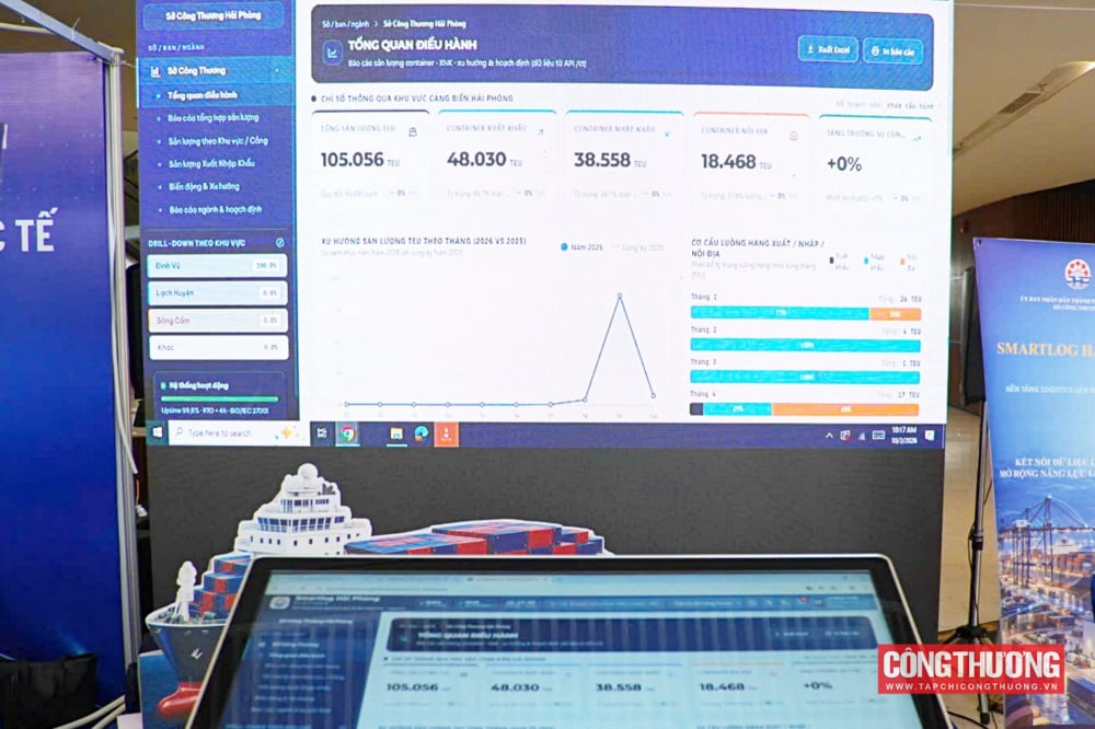 Hai Phong promotes regional connectivity through e-commerce.