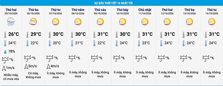 không khí lạnh ảnh 2 không khí lạnh ảnh 2